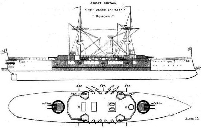 Броненосцы типов “Центурион”, “Ринаун” и “Трайомф”. 1890-1920 гг.