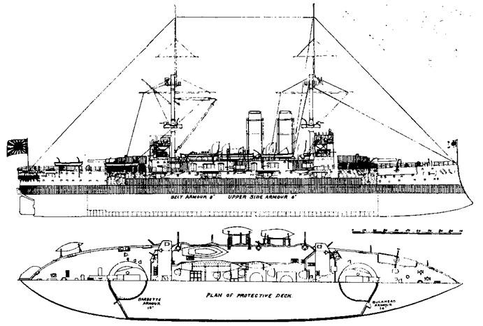 Броненосцы Японии.