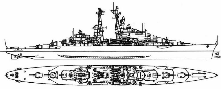 Голландские крейсера Второй Мировой войны