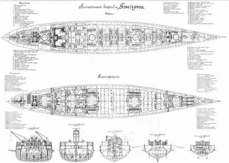 Дредноуты Балтики. 1914-1922 гг.