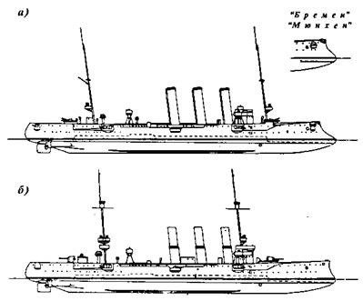 Легкие крейсера германии (1914 – 1918 гг.) Часть 2