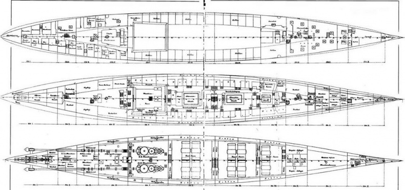 Легкие крейсера германии (1914 – 1918 гг.) Часть 2