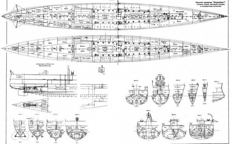 Легкие крейсера германии (1914 – 1918 гг.) Часть 2