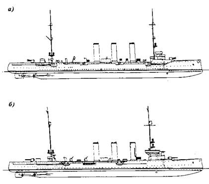 Легкие крейсера германии (1914 – 1918 гг.) Часть 2