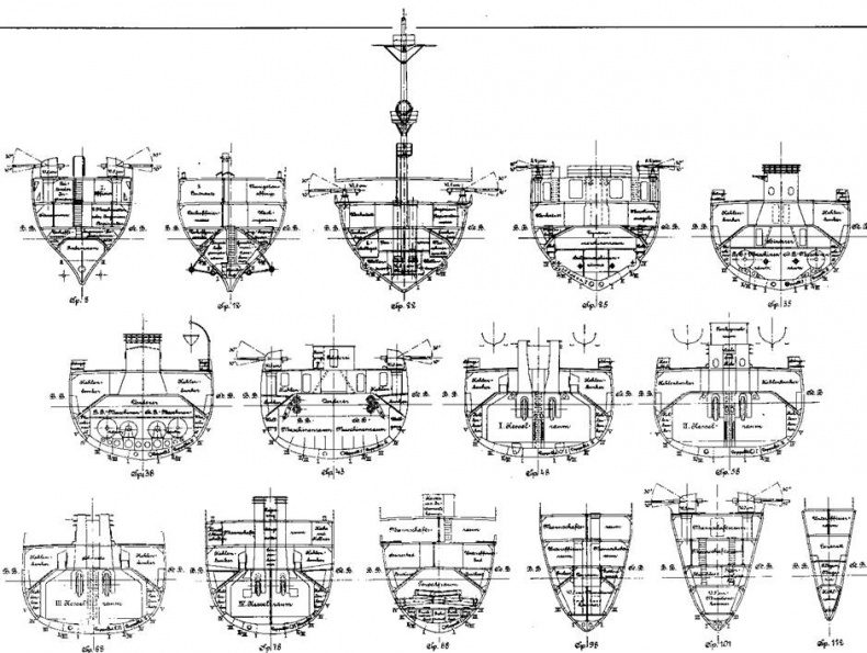 Легкие крейсера германии (1914 – 1918 гг.) Часть 2