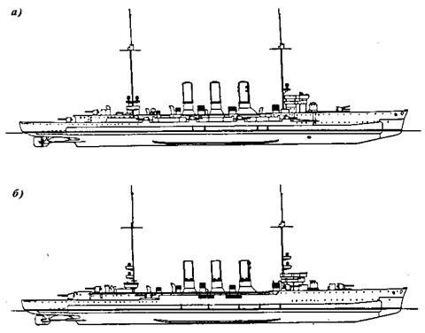 Легкие крейсера германии (1914 – 1918 гг.) Часть 2