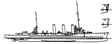 Легкие крейсера германии (1914 – 1918 гг.) Часть 2