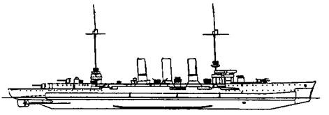 Легкие крейсера германии (1914 – 1918 гг.) Часть 2