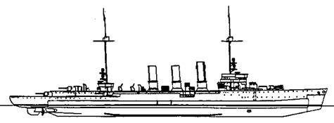 Легкие крейсера германии (1914 – 1918 гг.) Часть 2