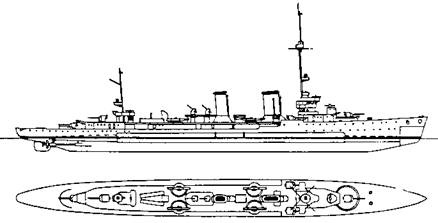 Легкие крейсера германии (1914 – 1918 гг.) Часть 2