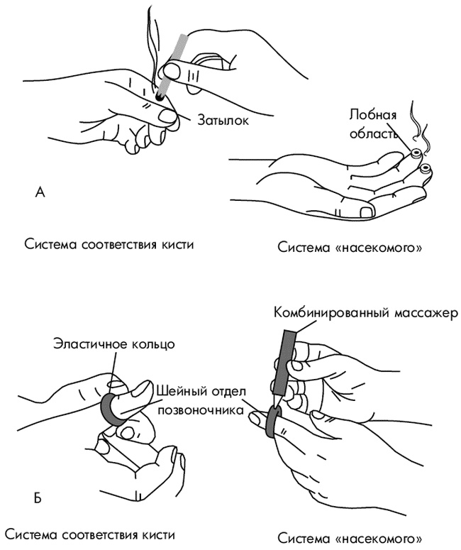 Су-Джок лечит. Мигрень, кашель, боль в спине, тяжесть в желудке