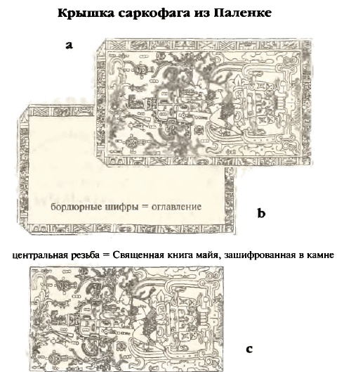 Белые божества инков