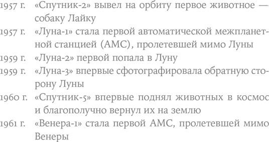 Будущее человечества. Колонизация Марса, путешествия к звездам и обретение бессмертия