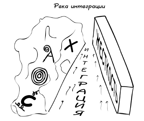 Вне зоны доступа. Как не потерять контакт с ребенком в переходном возрасте