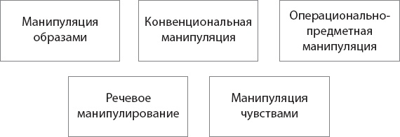 Праздник послушания! Как управлять детьми, не становясь при этом монстром