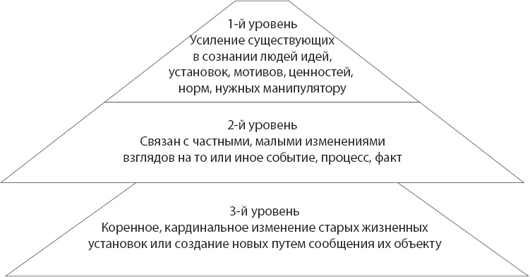 Праздник послушания! Как управлять детьми, не становясь при этом монстром