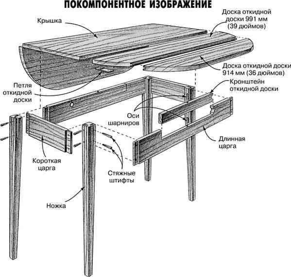 Работы по дереву. Мебель для дома своими руками