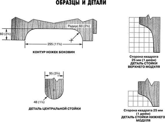 Работы по дереву. Мебель для дома своими руками