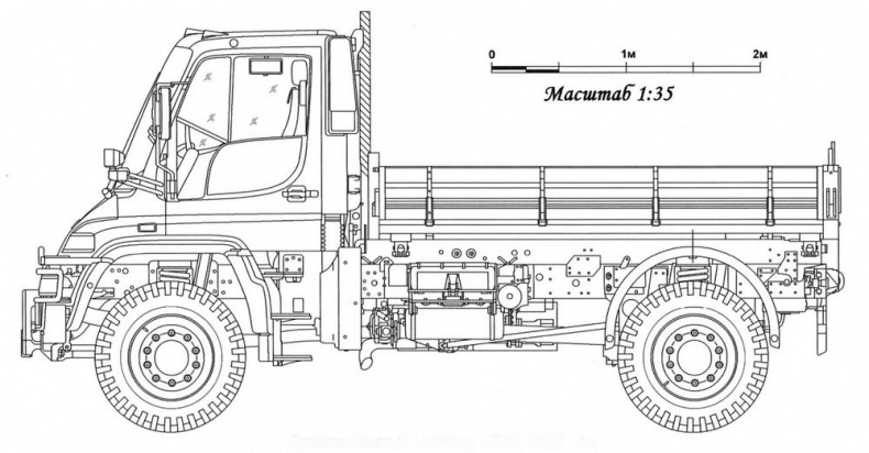 Бронетранспортёры на шасси UNIMOG 1950 - 2009 гг.