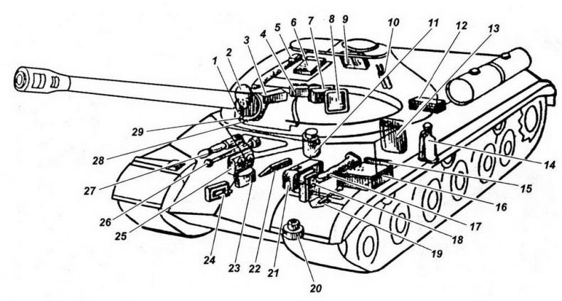 Танк Победы ИС-3