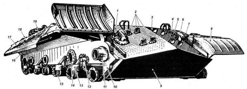 Танк Победы ИС-3