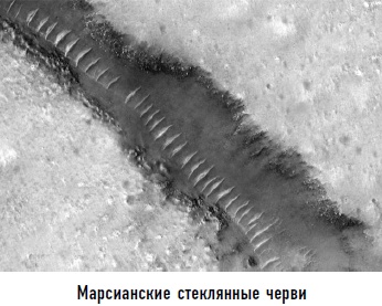 Гости из космоса. Факты. Доказательства. Расследования