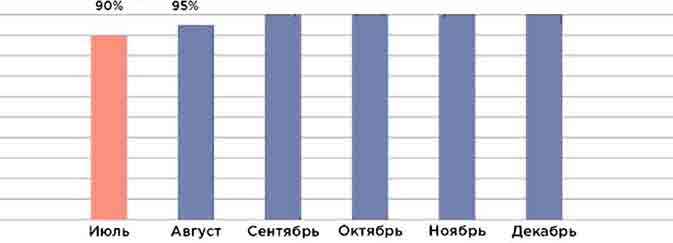 Калсарикянни. Финский способ снятия стресса. Шильд. Домашний уют, любимая пижама и немного алкоголя