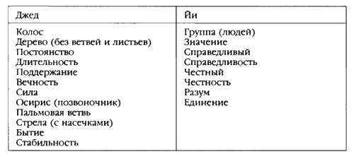 Пришельцы из вселенной