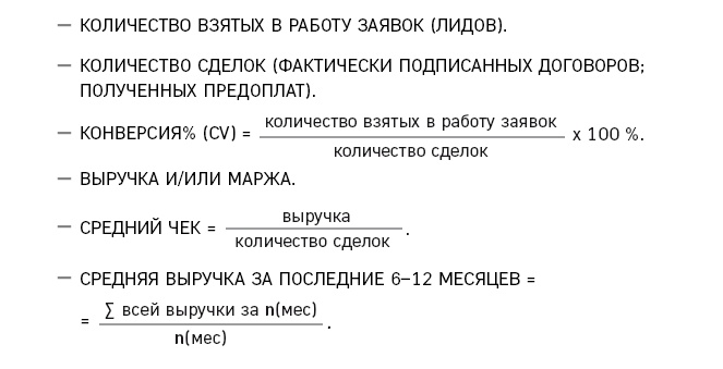 Отдел продаж по захвату рынка