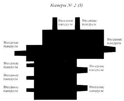 Хранители гробницы