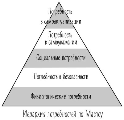 Стресс как внутренняя игра. Как преодолеть жизненные трудности и реализовать свой потенциал