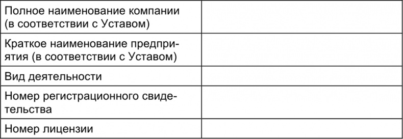 Малый отель. С чего начать, как преуспеть. Советы владельцам и управляющим