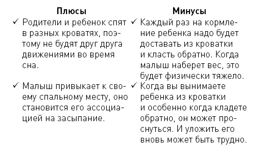 Первые 12 месяцев в роли мамы. О самом важном