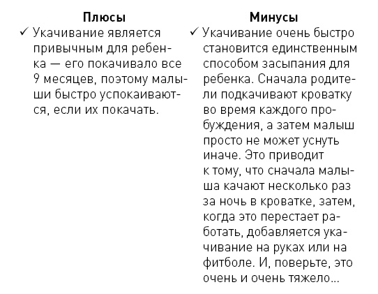 Первые 12 месяцев в роли мамы. О самом важном