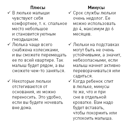 Первые 12 месяцев в роли мамы. О самом важном