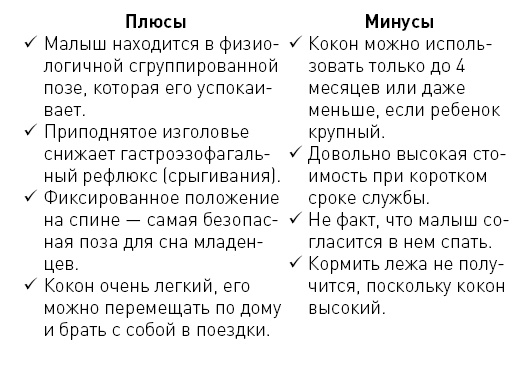 Первые 12 месяцев в роли мамы. О самом важном