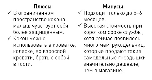 Первые 12 месяцев в роли мамы. О самом важном