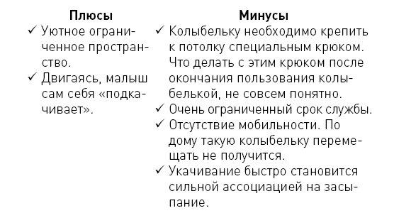 Первые 12 месяцев в роли мамы. О самом важном