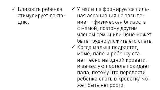 Первые 12 месяцев в роли мамы. О самом важном