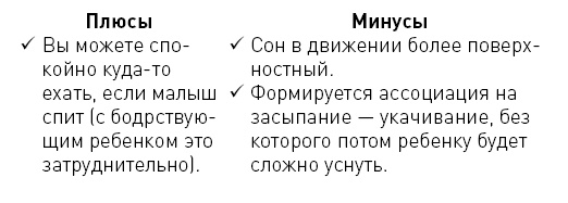 Первые 12 месяцев в роли мамы. О самом важном