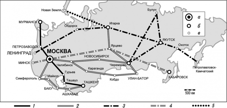 Девятьсот часов неба. Неизвестная история дирижабля «СССР-В6»