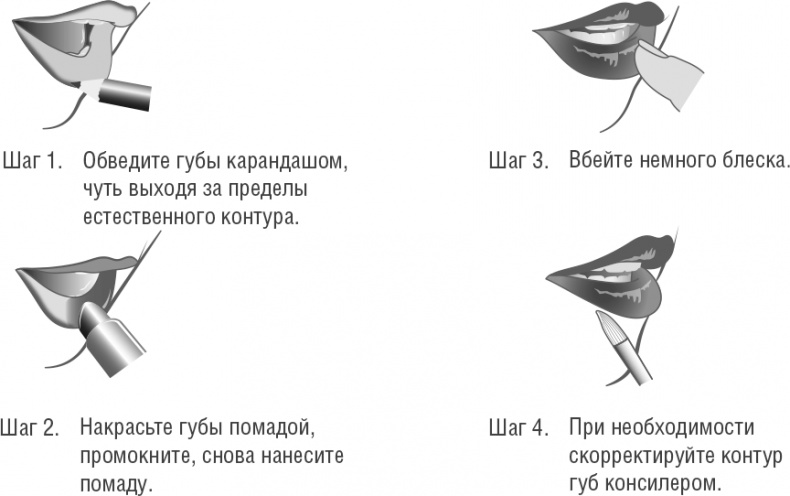 Как обмануть возраст