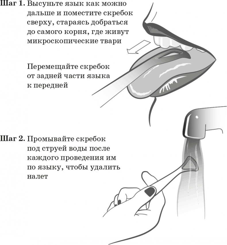 Как обмануть возраст