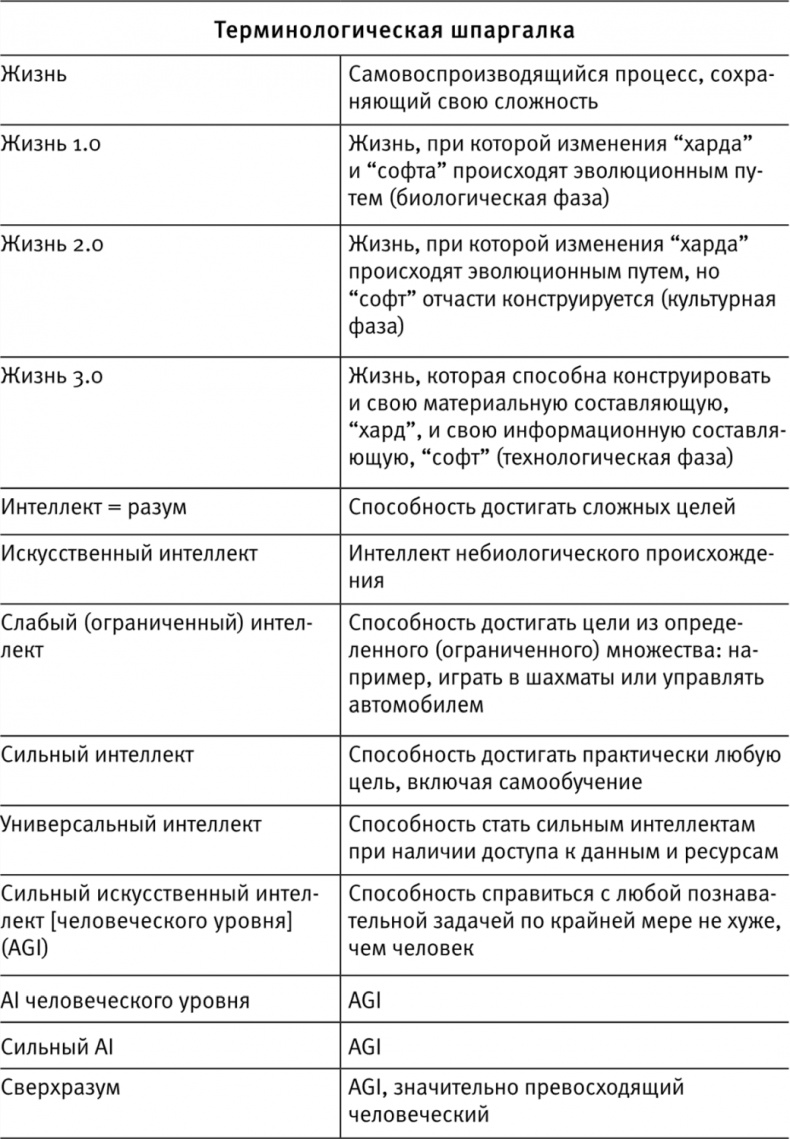 Жизнь 3.0. Быть человеком в эпоху искусственного интеллекта