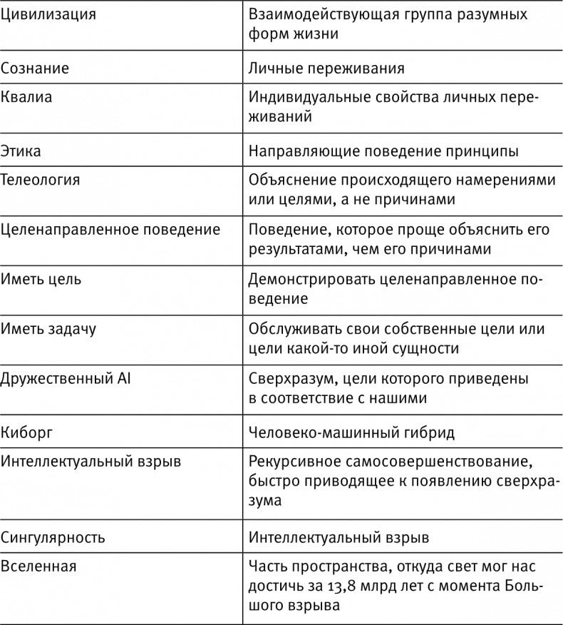 Жизнь 3.0. Быть человеком в эпоху искусственного интеллекта