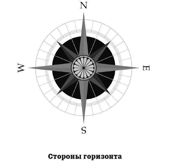 География на пальцах