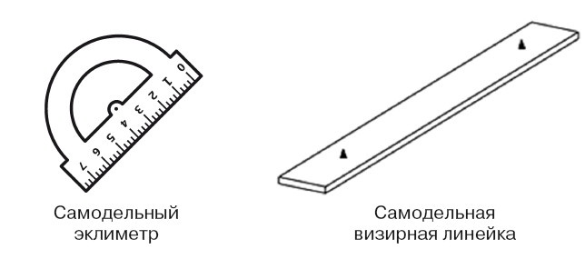 География на пальцах