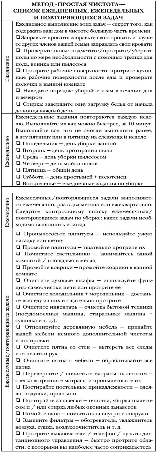 Волшебная уборка. Идеальный порядок в доме за 10 минут в день