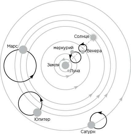 Вселенная на ладони