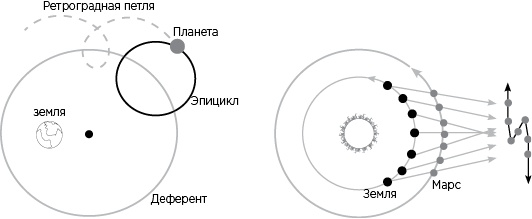 Вселенная на ладони